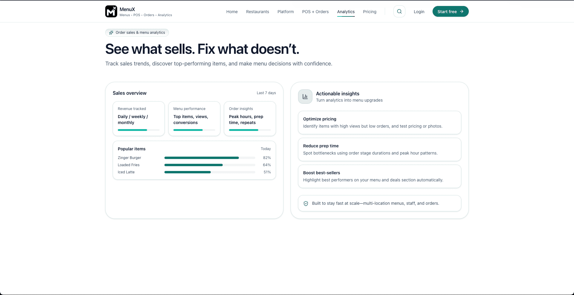 Menux — All-in-one restaurant manager screenshot 5